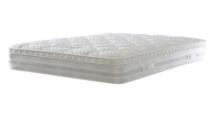 Oxford 1000 Luxury Pocket Spring Plus Mattress