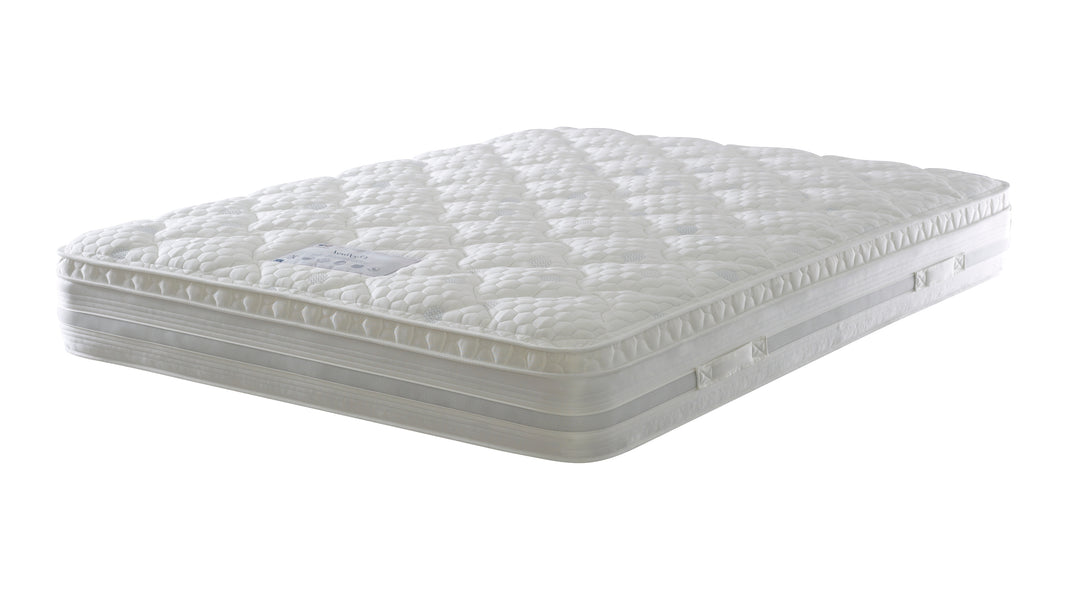 Oxford 1000 Luxury Pocket Spring Plus Mattress